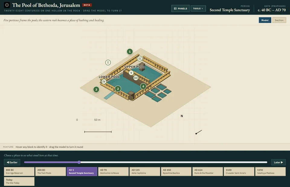 The Pool of Bethesda: 3D model of the twin pools and porticoes in the Second Temple period